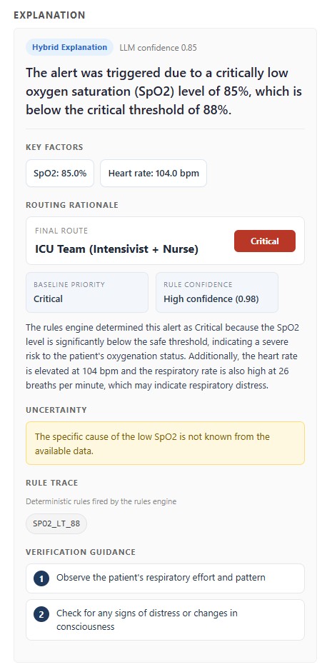 Alert explanation output