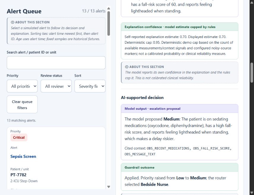 Recorded AI escalation proposal, cited context and the outcome of the guardrail checks