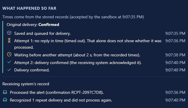 Delivery history showing a timed-out first attempt, successful retry and one repeat recognized by the receiver